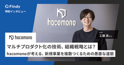 マルチプロダクト化の技術、組織戦略とは？hacomonoが考える、新規事業を複数つくるための愚直な道筋のサムネイル画像