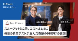 「銀の弾丸はない」愚直な積み重ねが生んだ、データベース移行の舞台裏のサムネイル画像