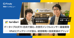 データ✕プロダクト志向で挑む、次世代インフルエンサー基盤開発――VPoEとテックリードが語る、経営戦略✕技術実装のブリッジのサムネイル画像