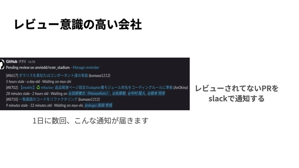 Slack上でレビューされていないPRが通知されているキャプチャ