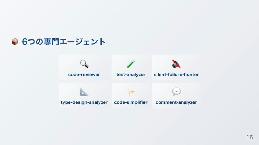 6つの専門エージェント