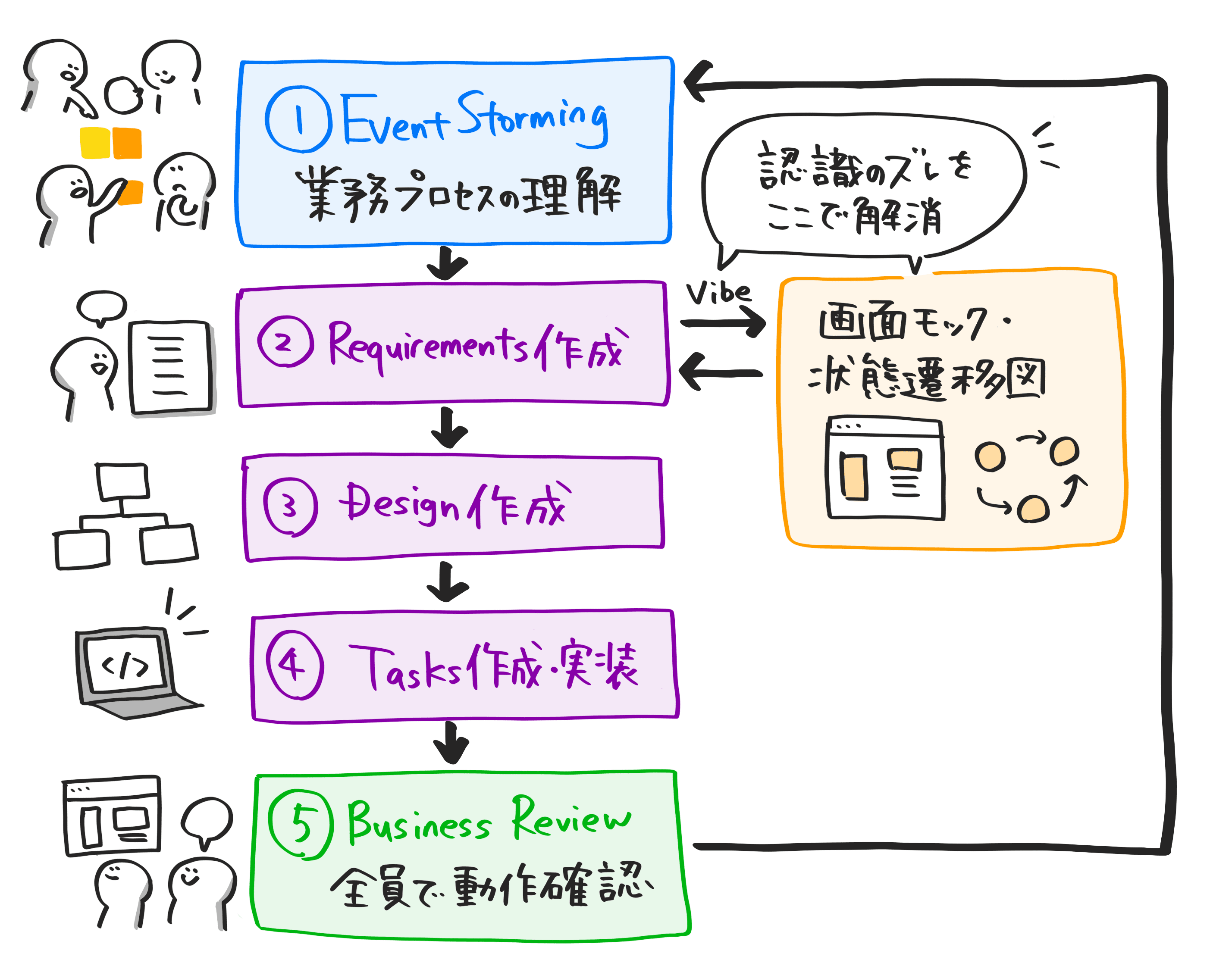 Workflow.png