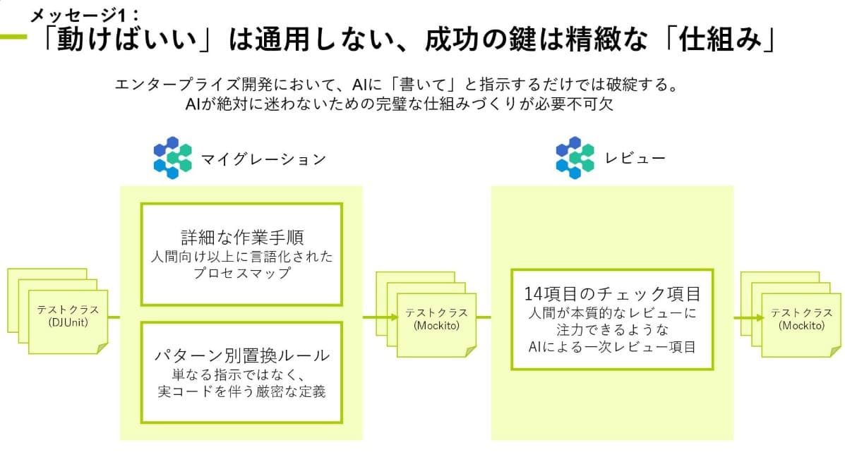 仕組み.jpg