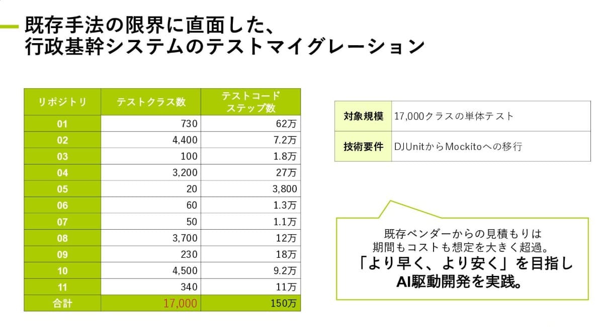 マイグレーション.jpg