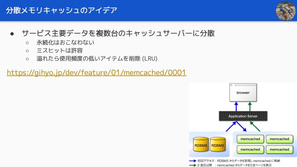 分散メモリキャッシュのアイデア