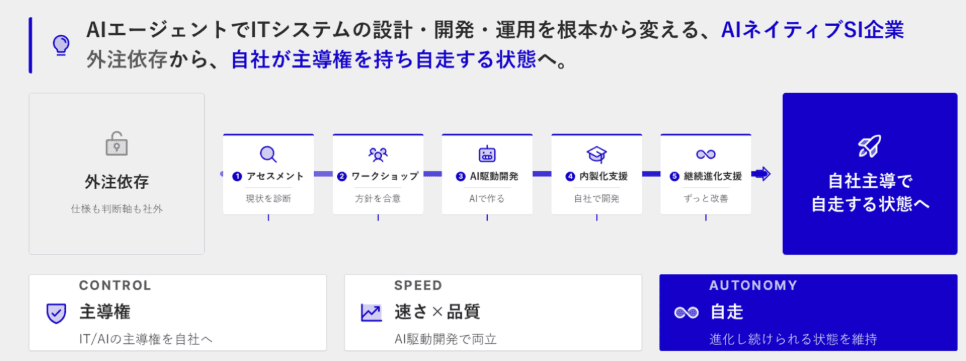 Exa-7.png