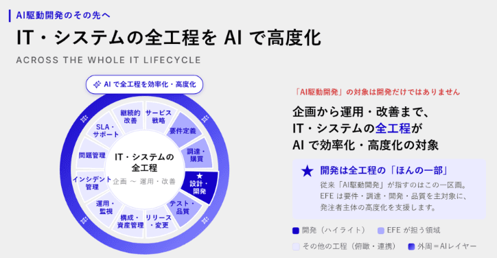 Exa-3.png