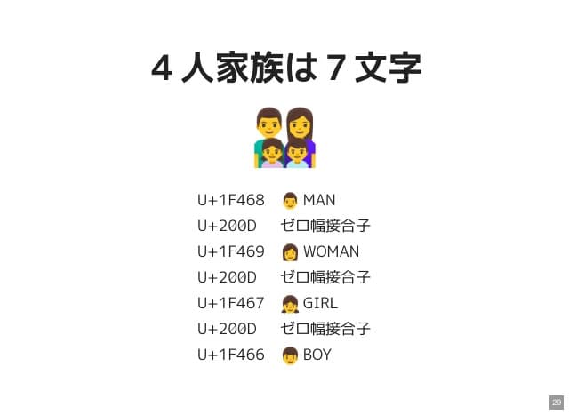 4人家族は7文字
