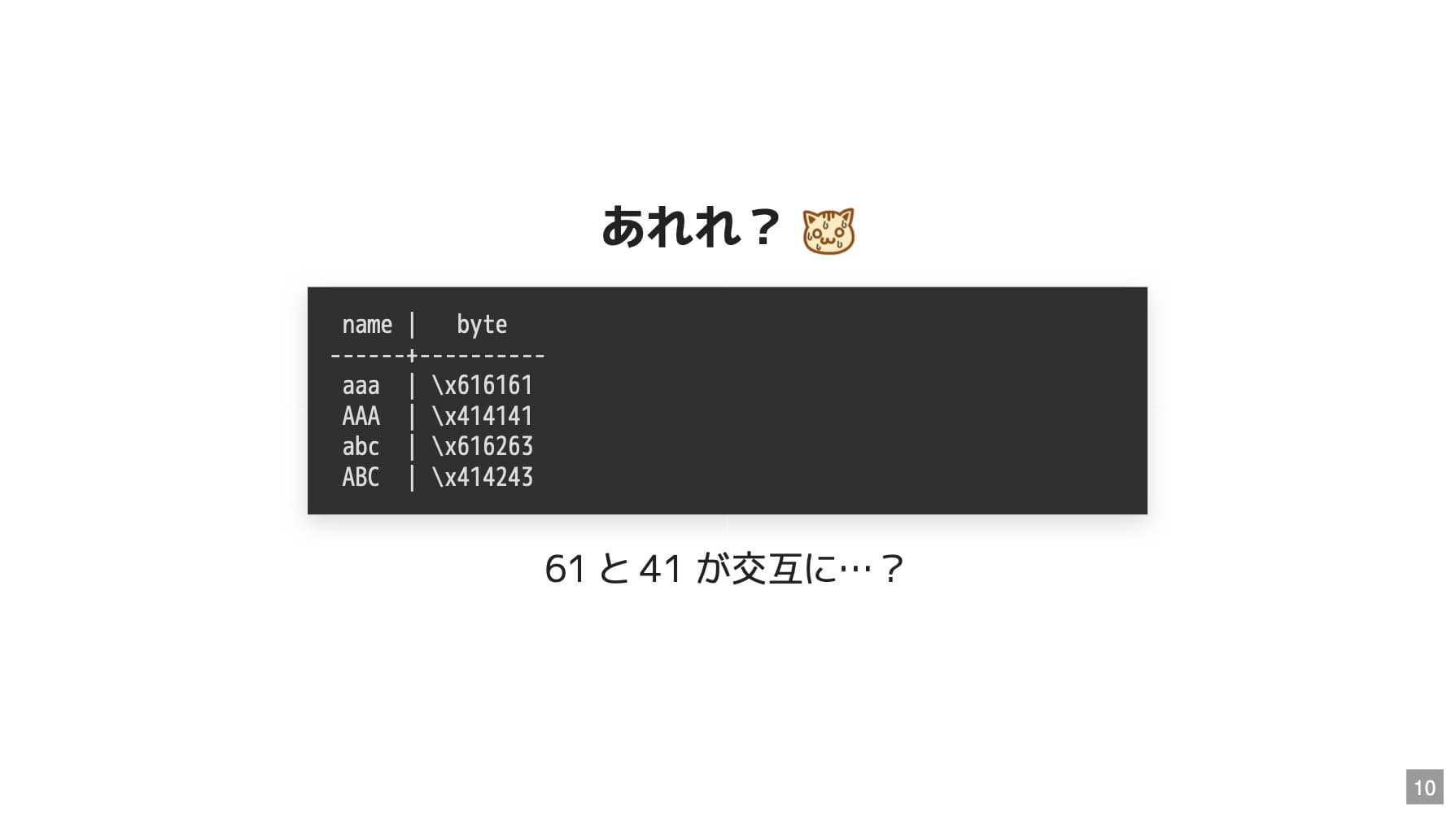 name と byte を並べたテーブル。aaa=\x616161、AAA=\x414141、abc=\x616263、ABC=\x414243 と、小文字(61〜)と大文字(41〜)が交互に並んでいる様子