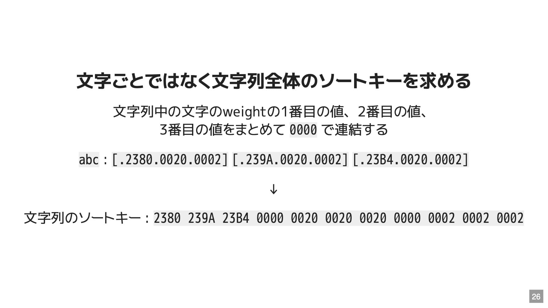 abc の各文字の weight を、1番目の値・2番目の値・3番目の値ごとにまとめて 0000 で連結し、ソートキー「2380 239A 23B4 0000 0020 0020 0020 0000 0002 0002 0002」を求める図