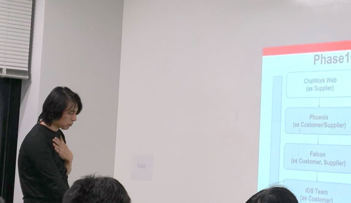 “今”に集中することの意味。興味がある技術を「点」として学ぶことで、やがて「線」となり「面」となる