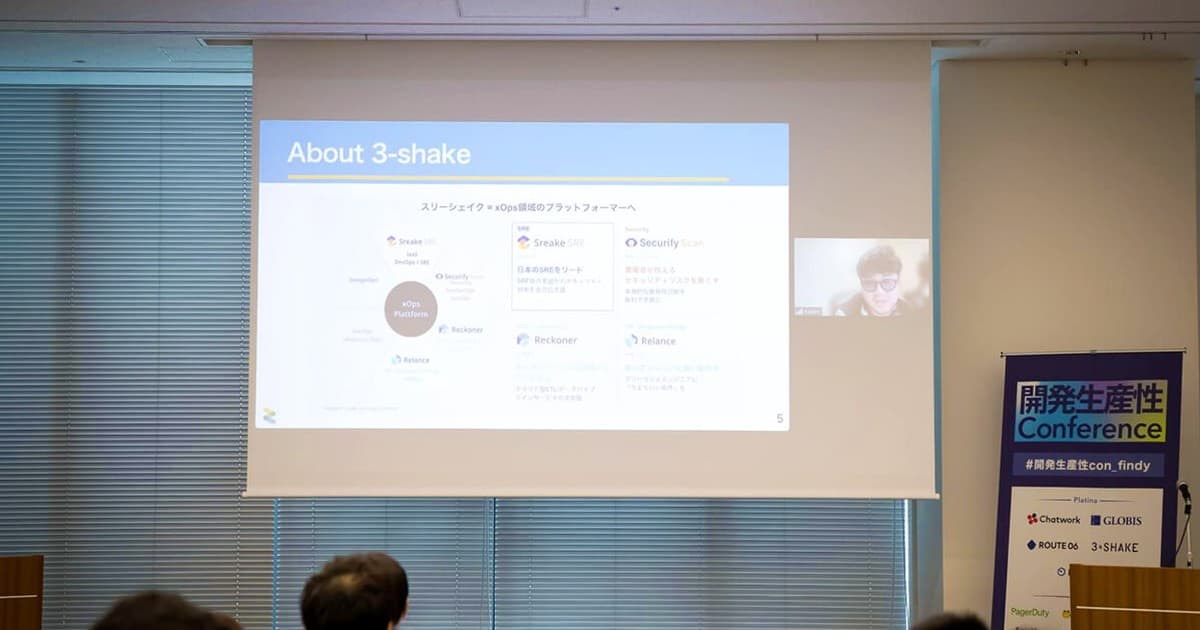 Cloud Native の作法: 成熟度モデルを活用したCloud Nativeへの道筋のトップ画像