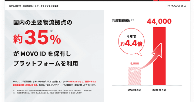 スクリーンショット 2026-06-19 10.52.08.png