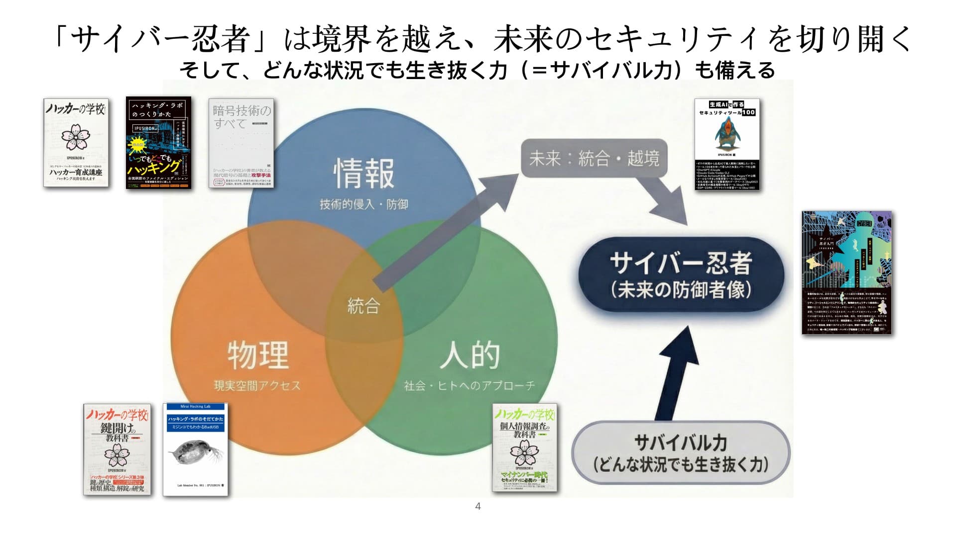 fig_cyberninja_slide04.jpg