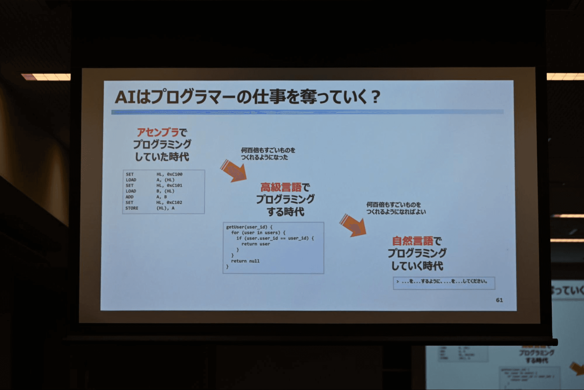 とほほ氏の基調講演スライド「AIはプログラマーの仕事を奪っていく?」。アセンブラ、高級言語、自然言語へとプログラミングが移り変わる図