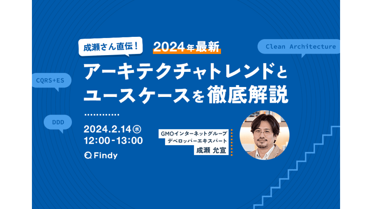 イベントのサムネイル