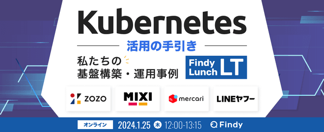イベントのサムネイル