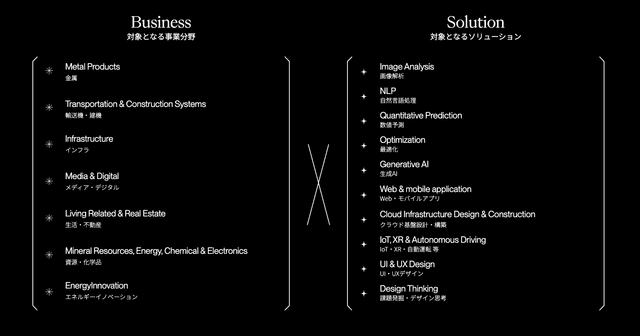 スクリーンショット 2024-02-01 14.01.58.png