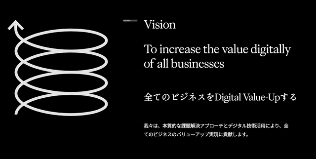 スクリーンショット 2024-02-01 14.06.18.png