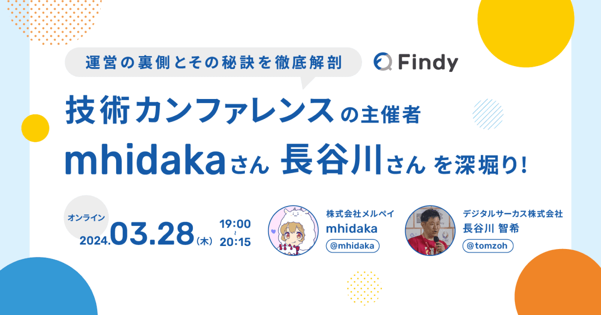 イベントのサムネイル