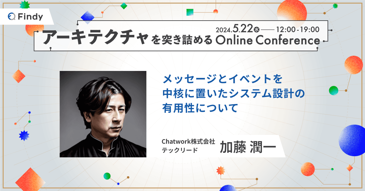 イベントのサムネイル