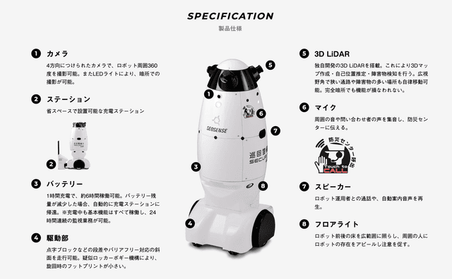 製品紹介 - SEQSENSE(シークセンス) - Security Robot System 2024-09-25 09-55-07.png