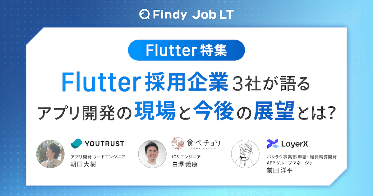 イベントのサムネイル