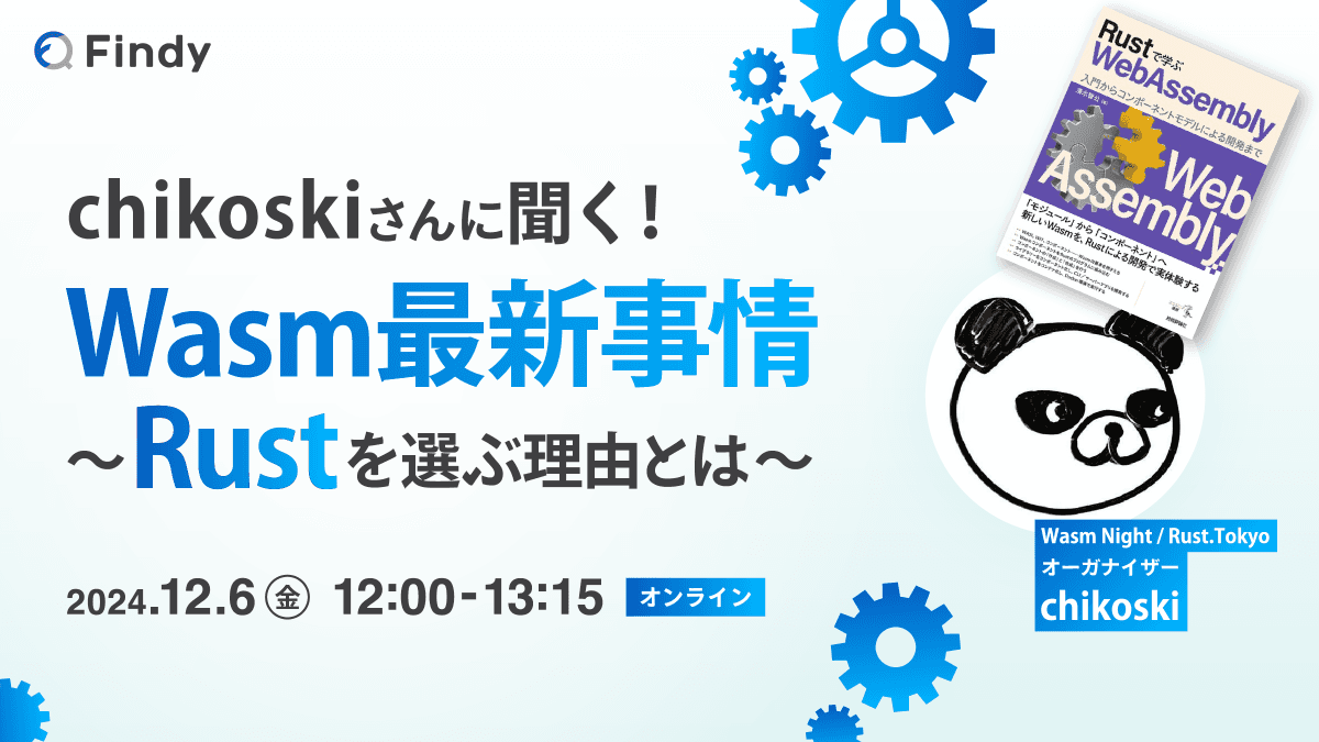 イベントのサムネイル