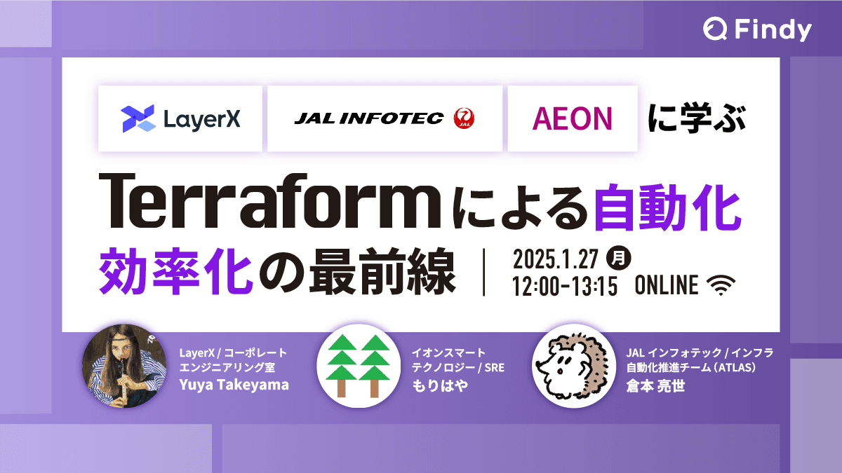 イベントのサムネイル