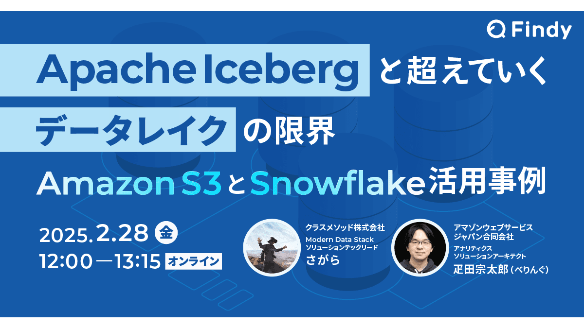 イベントのサムネイル