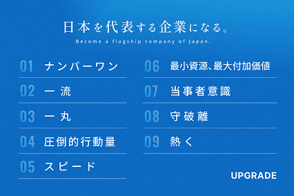 04_Wantedly_行動指針 1.png