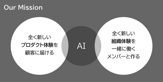 スクリーンショット 2025-02-05 午後2.05.30.png