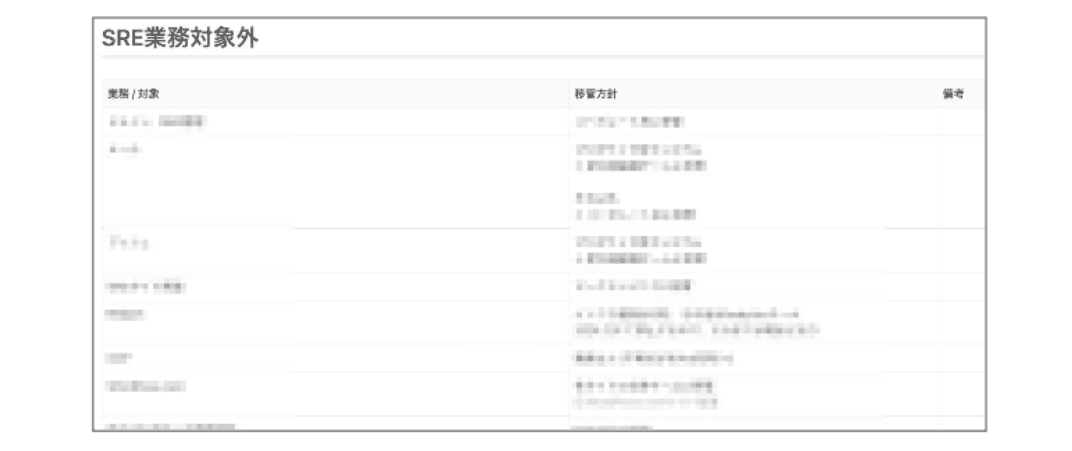 スクリーンショット 2025-04-06 13.58.41.png