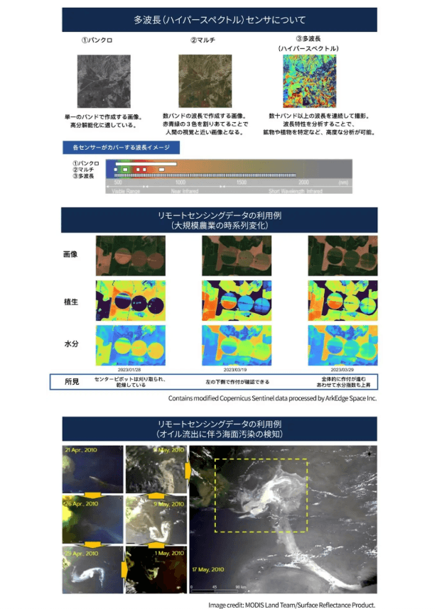 スクリーンショット 2025-04-06 22.34.47.png