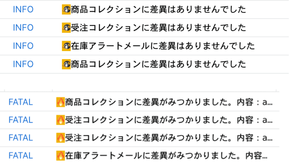 ペンギンテストの出力