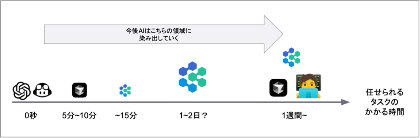 スクリーンショット 2025-04-10 22.34.44.png