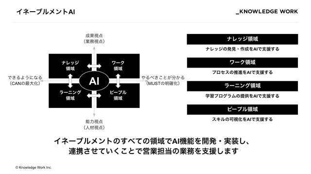スクリーンショット 2025-05-08 15.33.49.png