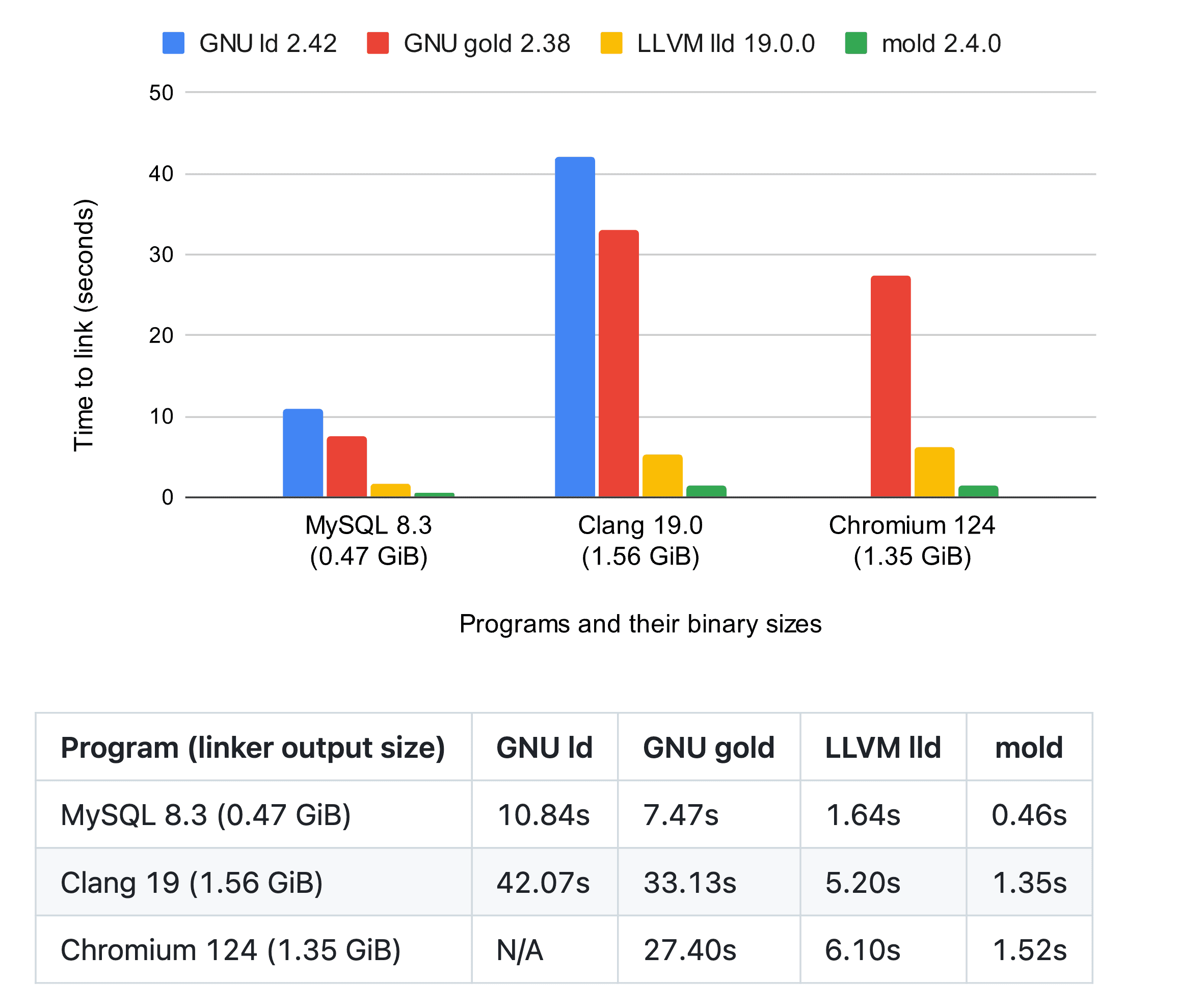 about_mold_speed.png