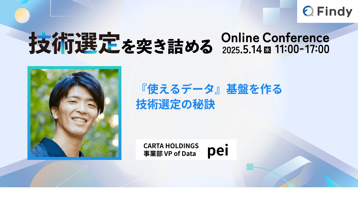 イベントのサムネイル