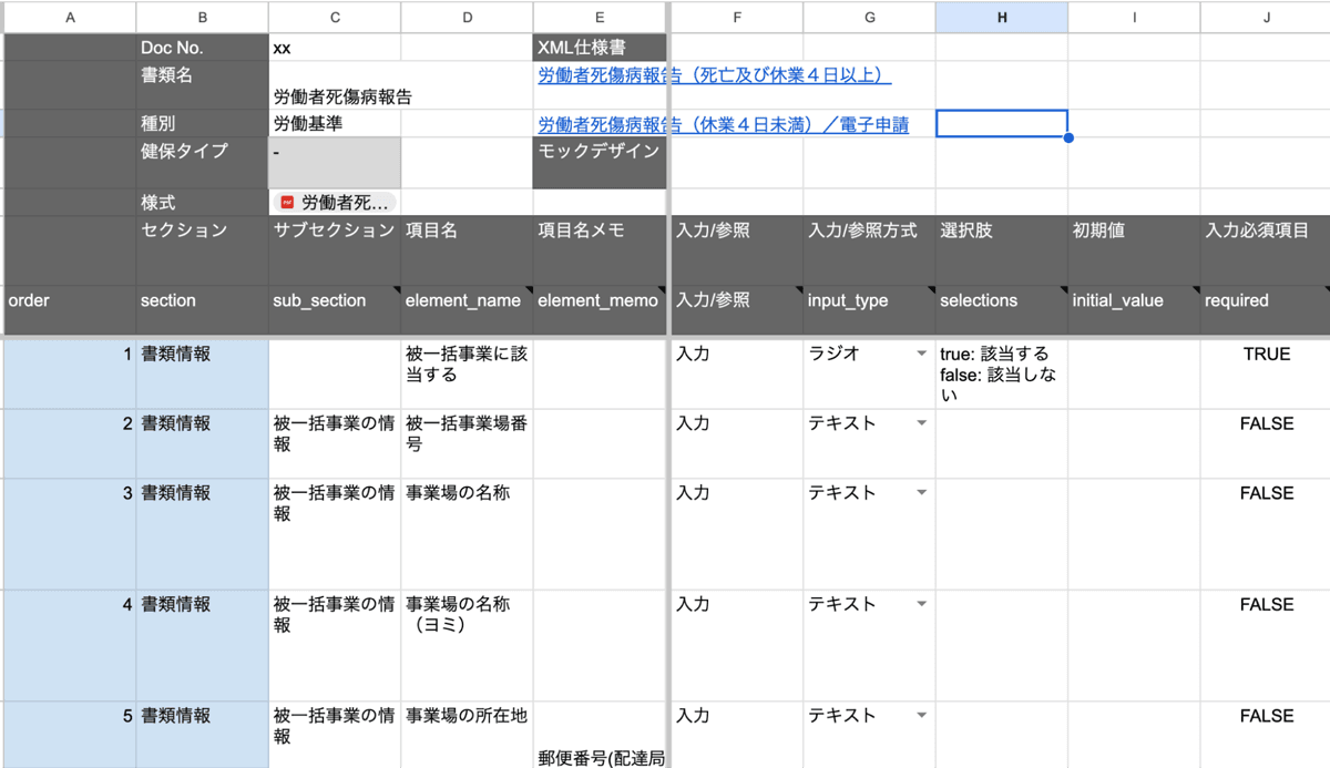 スプレッドシートのイメージ