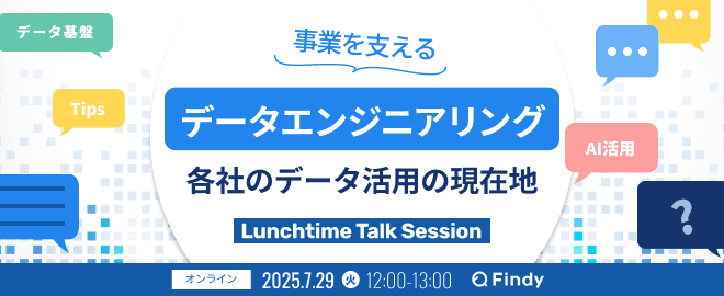 イベントのサムネイル