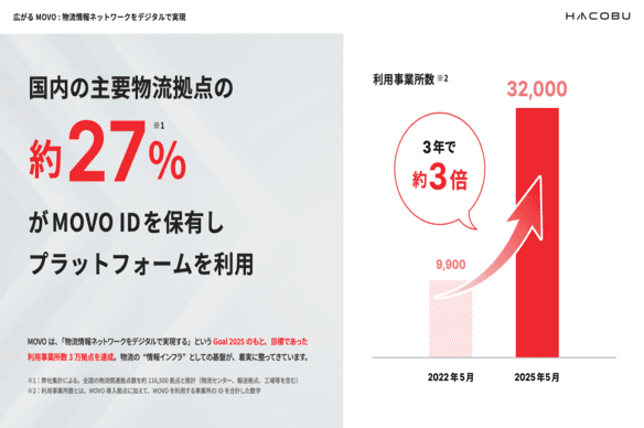 スクリーンショット 2025-07-30 12.15.59.png