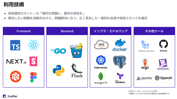 スクリーンショット 2025-09-01 15.37.18 1.png