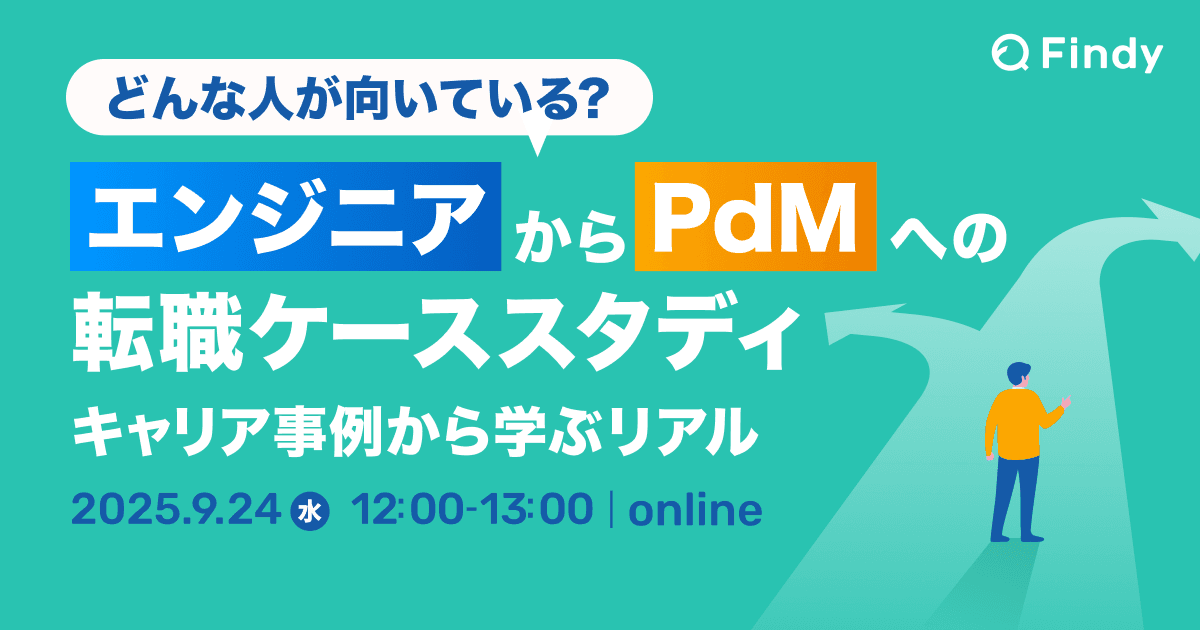 イベントのサムネイル