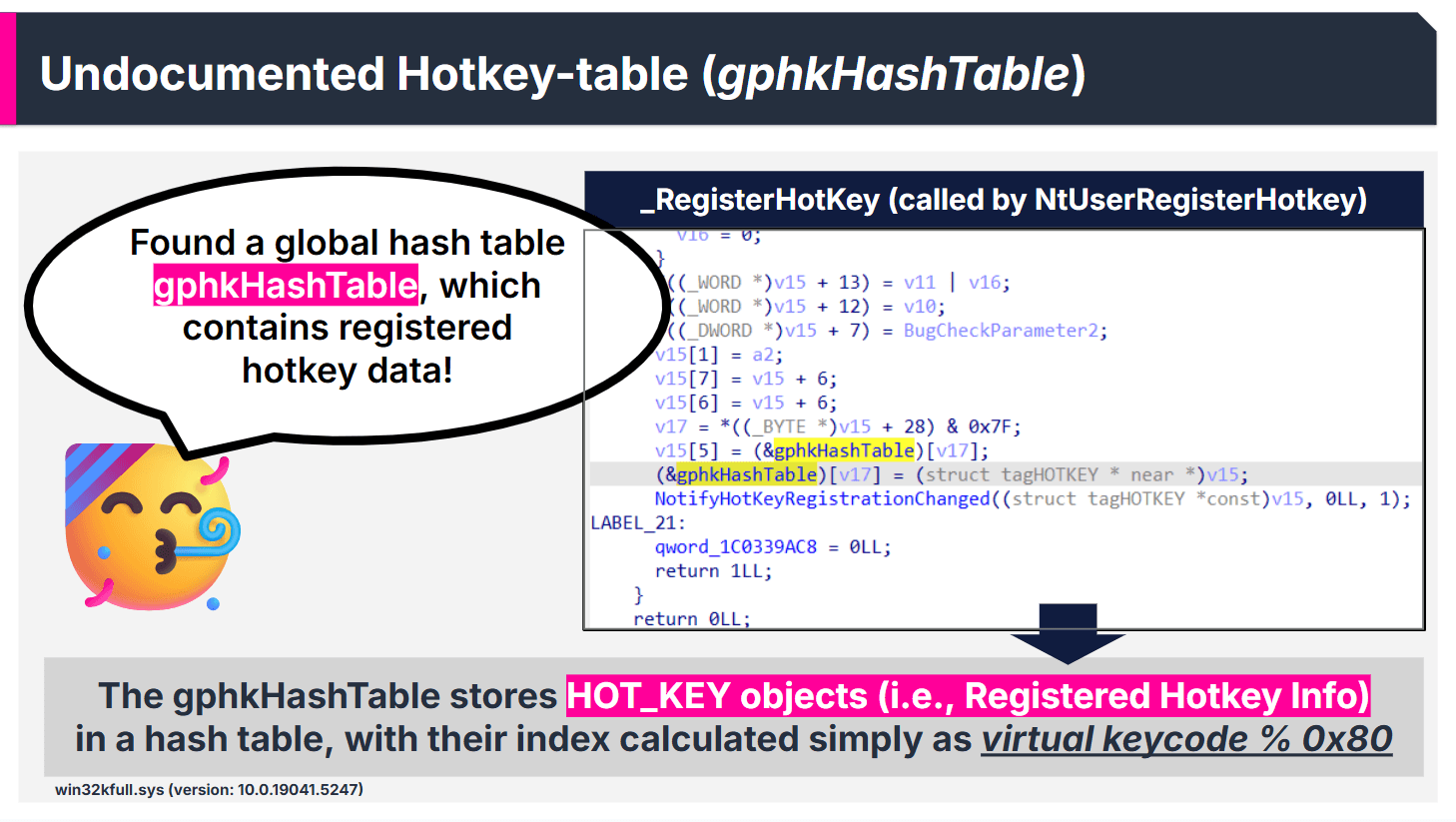 未公開のカーネルデータ構造 gphkHashTableを解析した様子.png