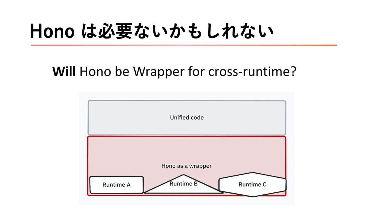 Will Hono be Wrapper for cross-runtime?