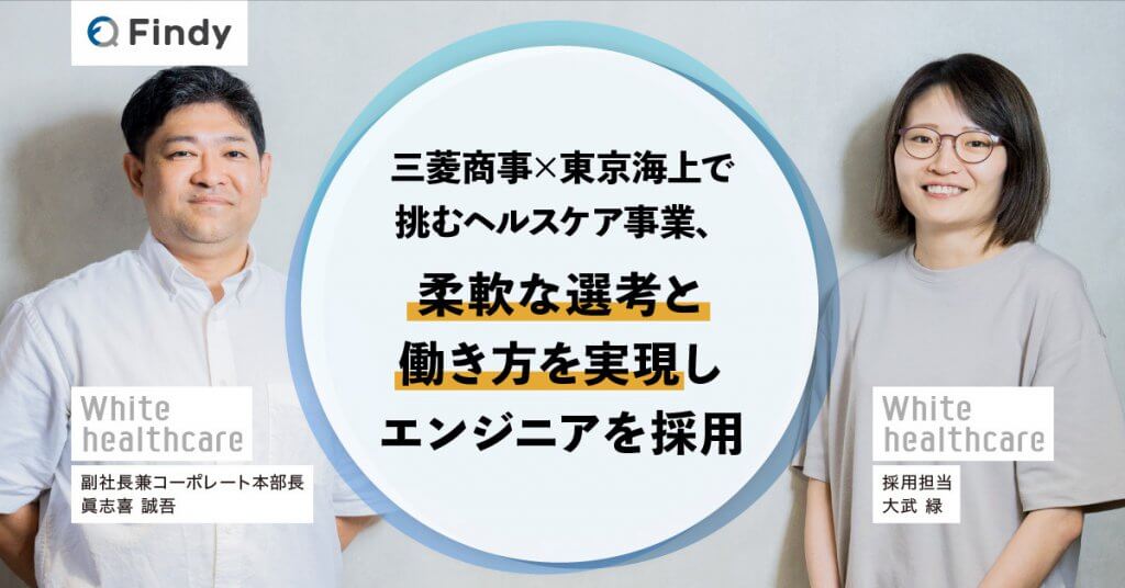 ヘルスケア施設の事業・財務・不動産評価 = Business,Finance,… ヘルスケア施設の事業・財務・不動産評価 -高齢者住宅・施設
